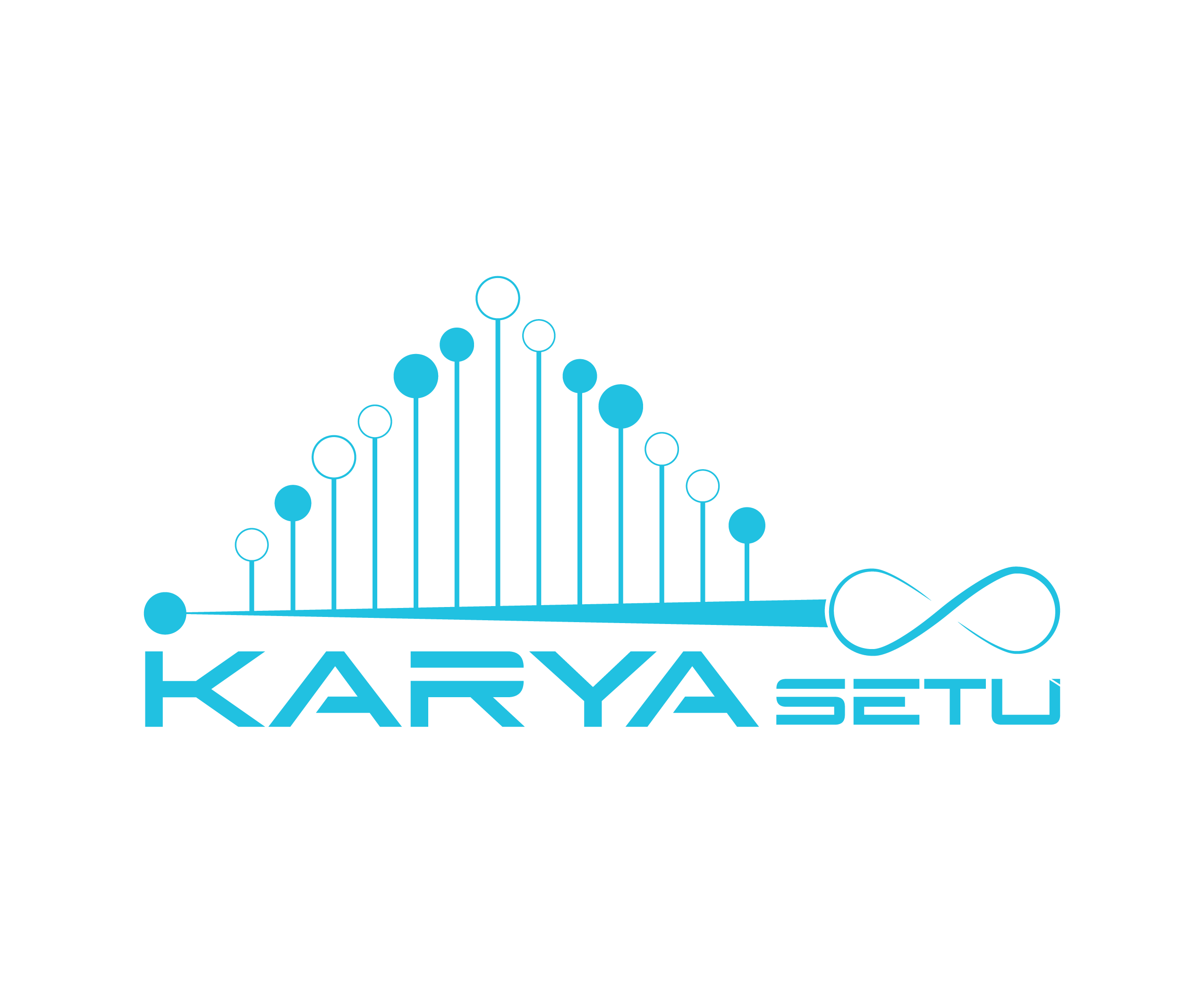 Karya Setu Automation